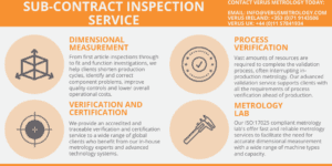 Sub-Contract Inspection Service