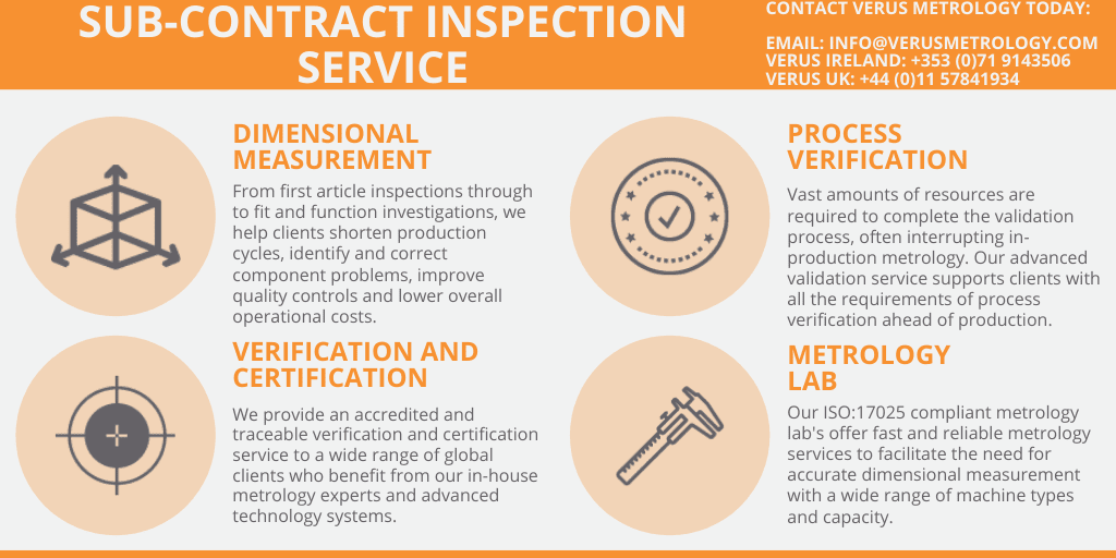 Sub-Contract Inspection Service
