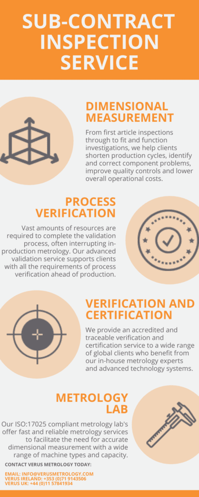 Sub-Contract Inspection Service at Verus Metrology 