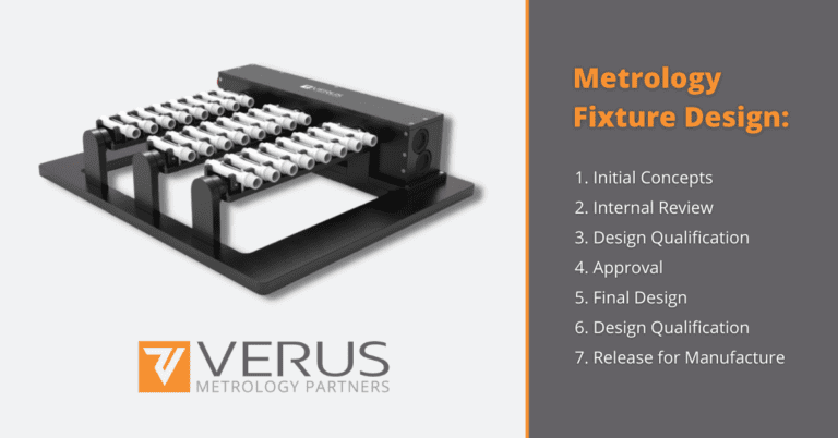 Metrology Fixture Design Best Practice Overview